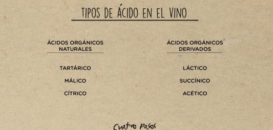 La acidez en el vino