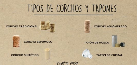 (Español) Tipos de corchos y tapones