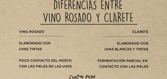 (Español) Principales diferencias entre el vino rosado y clarete