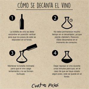 Como se decanta el vino_Mesa de trabajo 1 copia 2