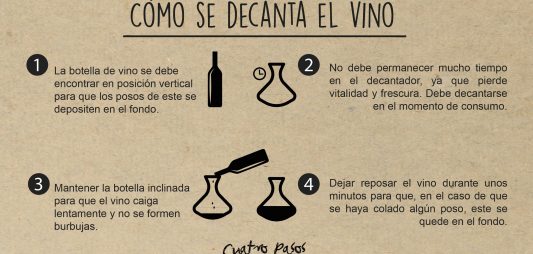 (Español) ¿Qué es el decantado y qué aporta al vino?